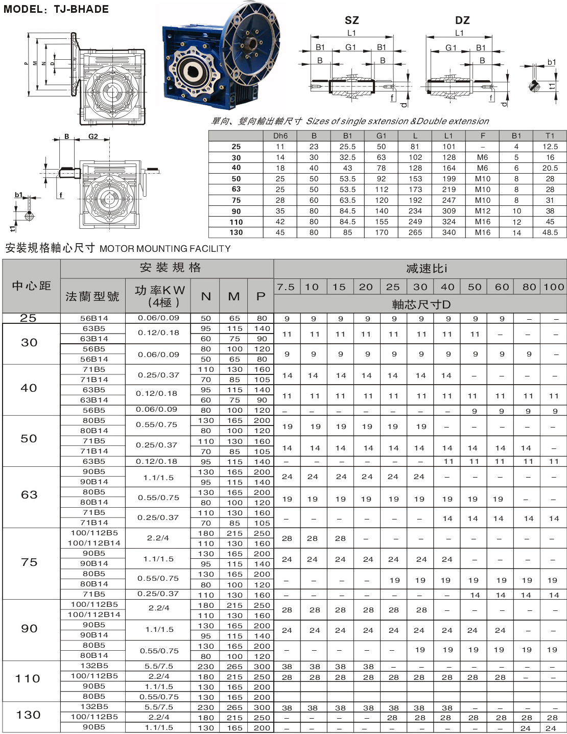 NMRV減速機安裝尺寸參數(shù)